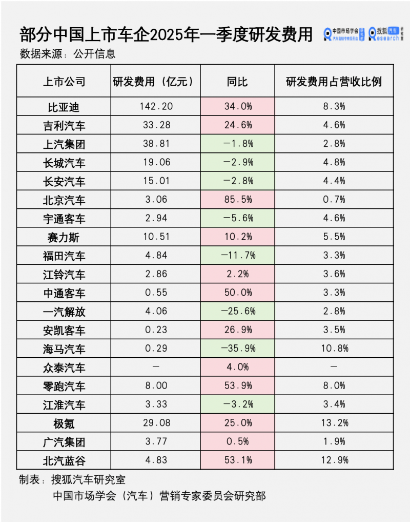 量化交易的优缺点，99%的人都不知道的内幕真相！