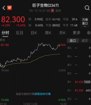 算法“破茧”非一日之功